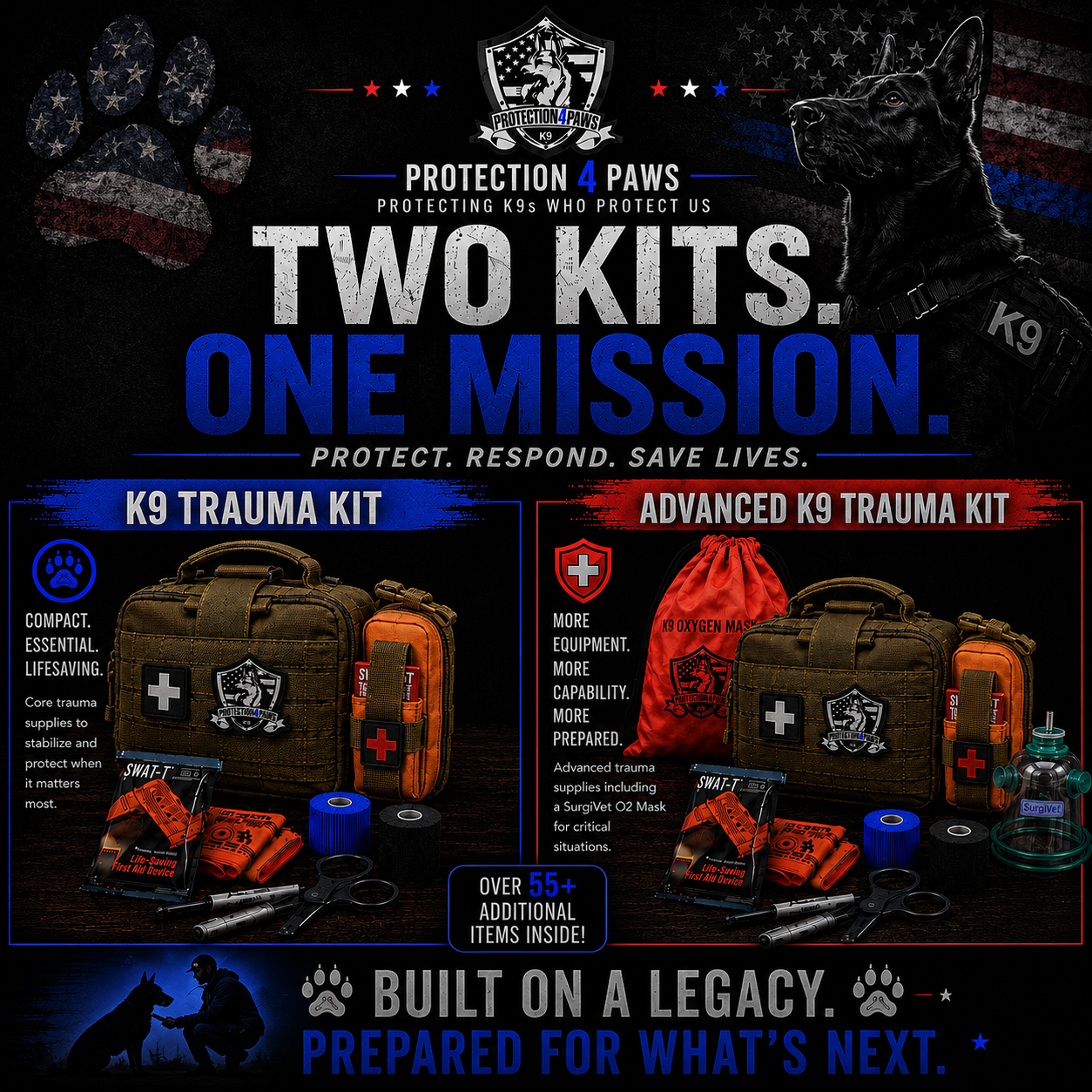 K9 Medical Kit Request | Protection4Paws, Inc